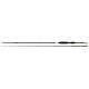 Lanseta Spinning Nevis Impulse 1.97m 4-22g