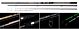 Lanseta Nevis Carpex Feeder 3.90m 150g