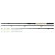 Lanseta Nevis Barbel River Feeder 360XH 80-200g