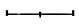 Buzzbar Carp Academy 2 Posturi 30cm