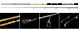 Lanseta Nitro Spin Ultra Light Nevis 1.80m