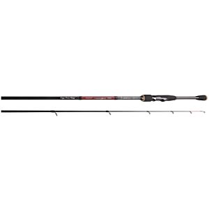 Lanseta Dragon Finesse Jig